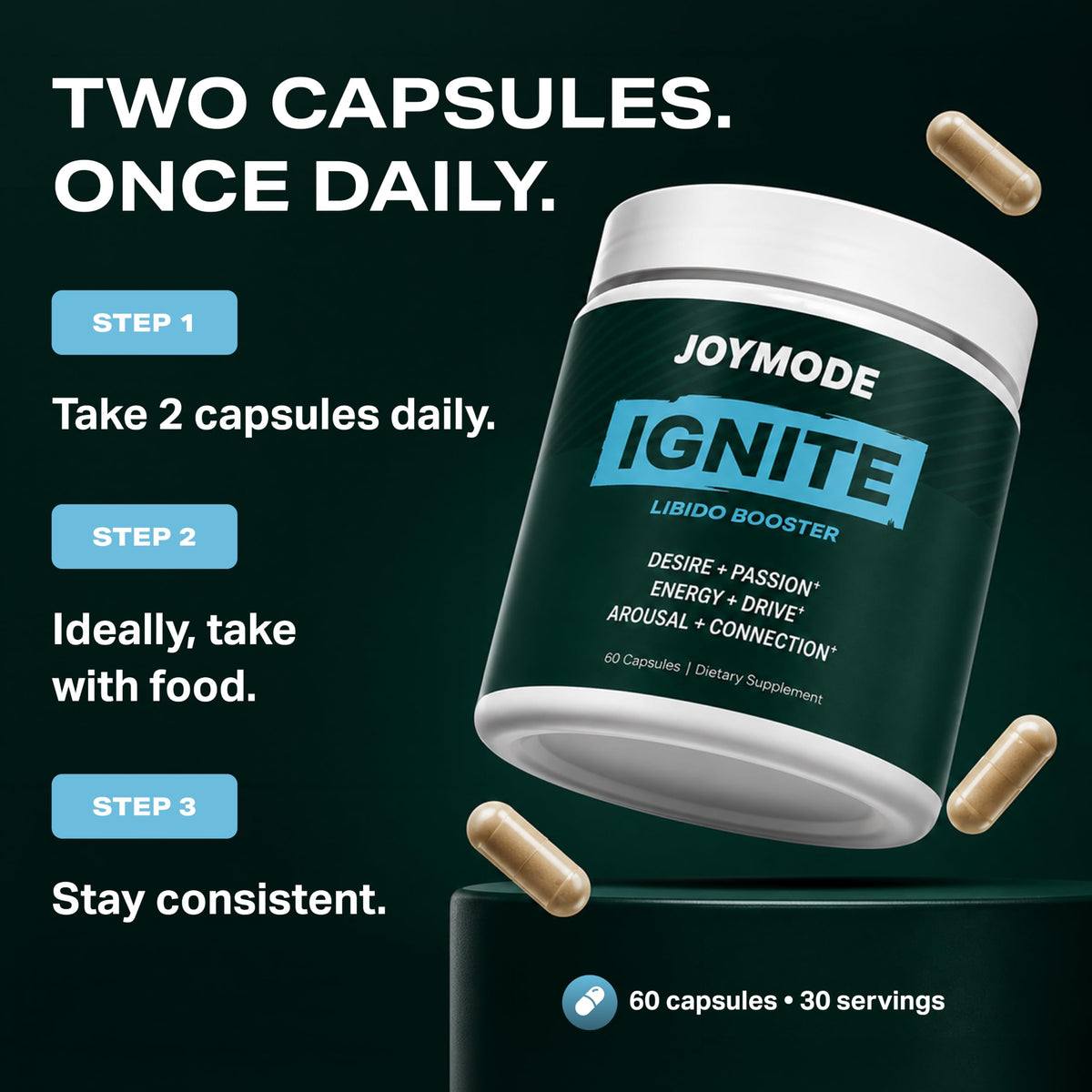 Capsules de JOYMODE Complément Alimentaire sur un fond neutre