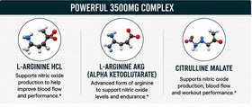 Capsules de KRK SUPPLEMENTS Complexe d'Oxyde Nitrique sur un fond blanc