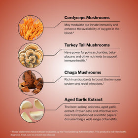 Capsules de Kyolic daily wellness Mushrooms+ sur une table