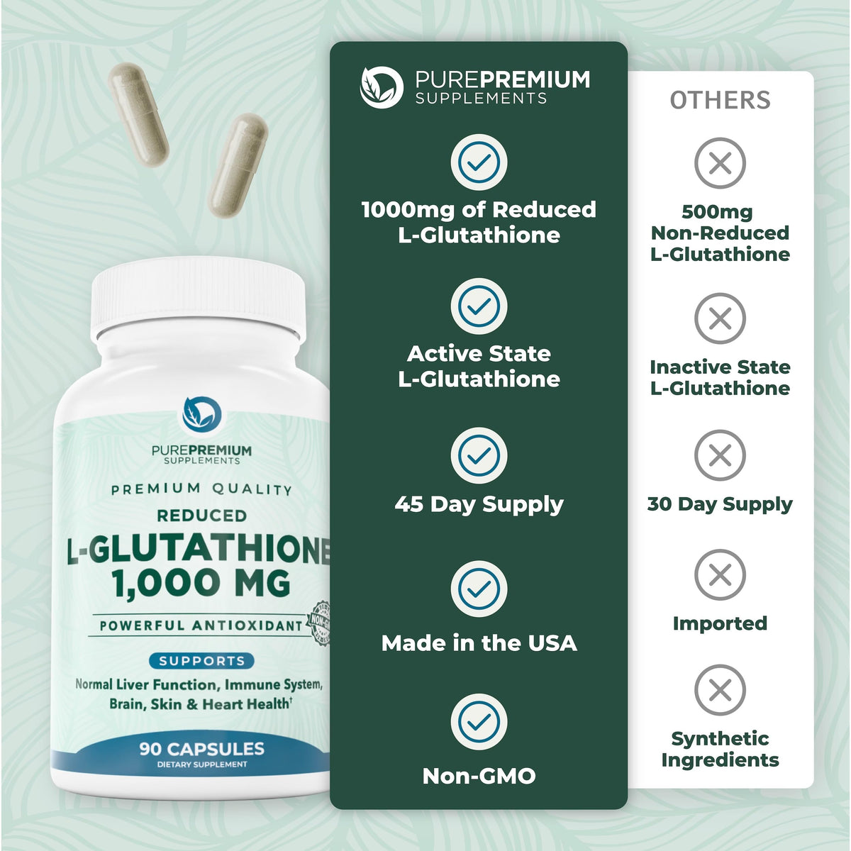 Capsules de L-Glutathione PurePremium dans une main