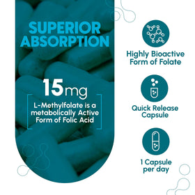 Capsules de L-Méthylfolate Zenavea sur une surface blanche