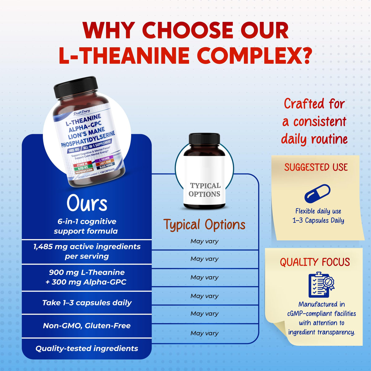 Capsules de L-Théanine dans une main