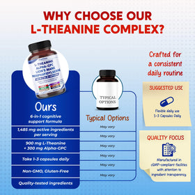 Capsules de L-Théanine dans une main