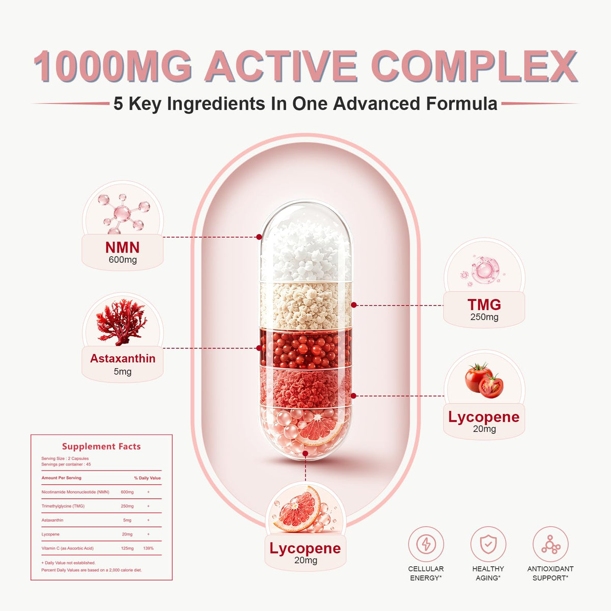 Capsules de Leafgush NMN 1000mg sur fond blanc