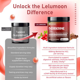 Capsules de LELUMOON Berbérine Liposomale dans une main