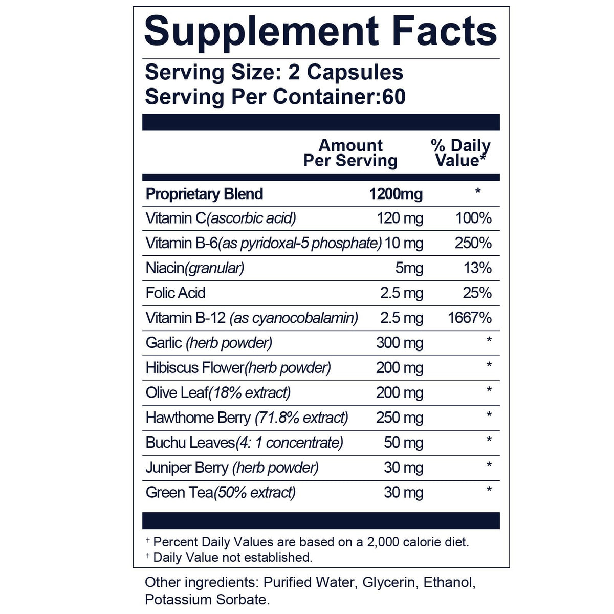 Capsules de Life Nutrition pour le soutien auditif, vue de près