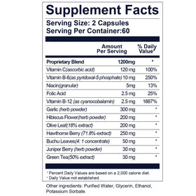 Capsules de Life Nutrition pour le soutien auditif, vue de près
