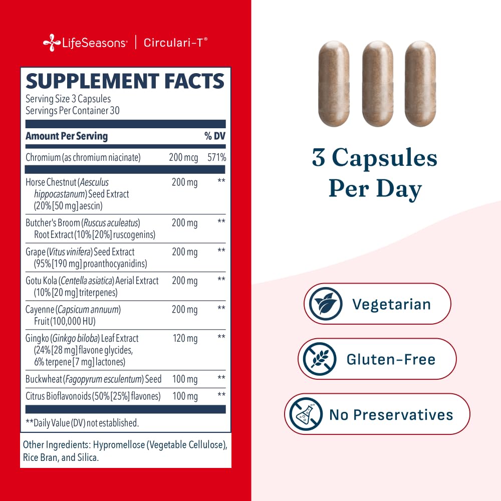 Capsules de LifeSeasons Circulari-T dans une cuillère