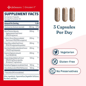 Capsules de LifeSeasons Circulari-T dans une cuillère