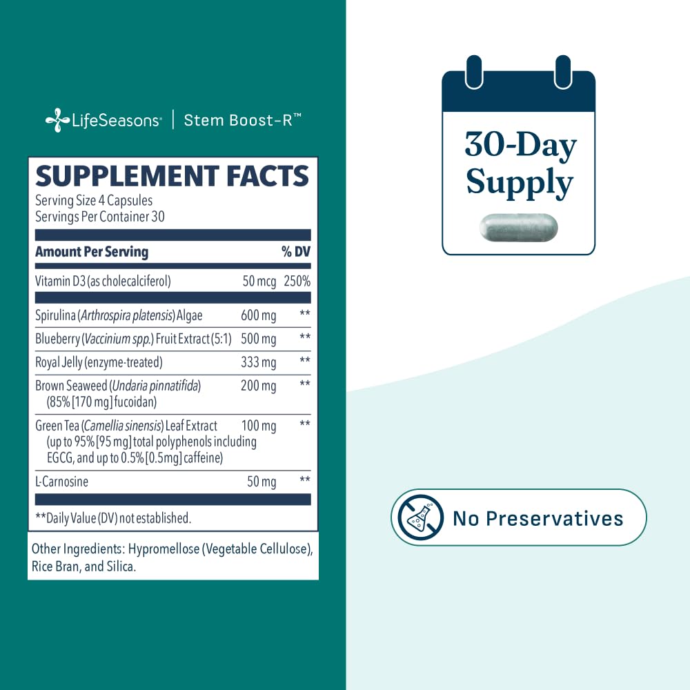 Capsules de LifeSeasons Stem support-R dans une cuillère