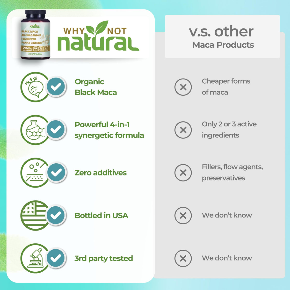 Capsules de Maca Noire Bio sur un fond blanc