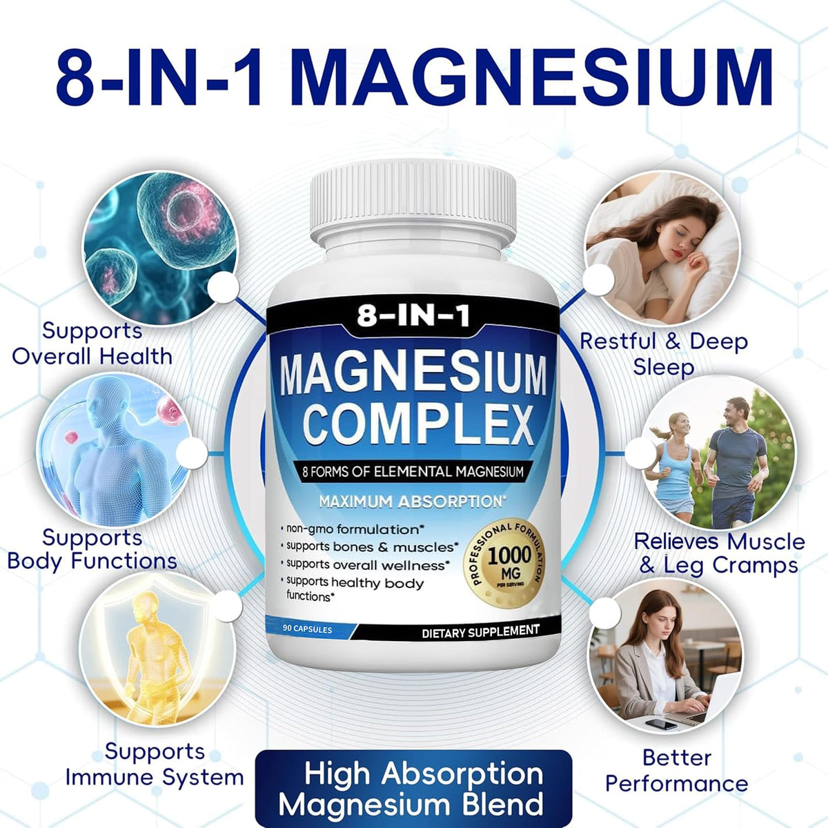 Capsules de magnésium 1000mg 8-en-1 de caicieter sur fond blanc