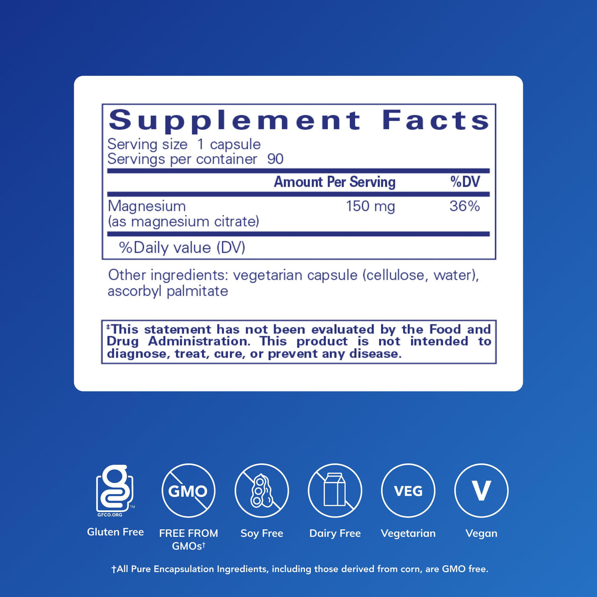 Capsules de Magnésium Citrate Pure Encapsulations sur une surface blanche