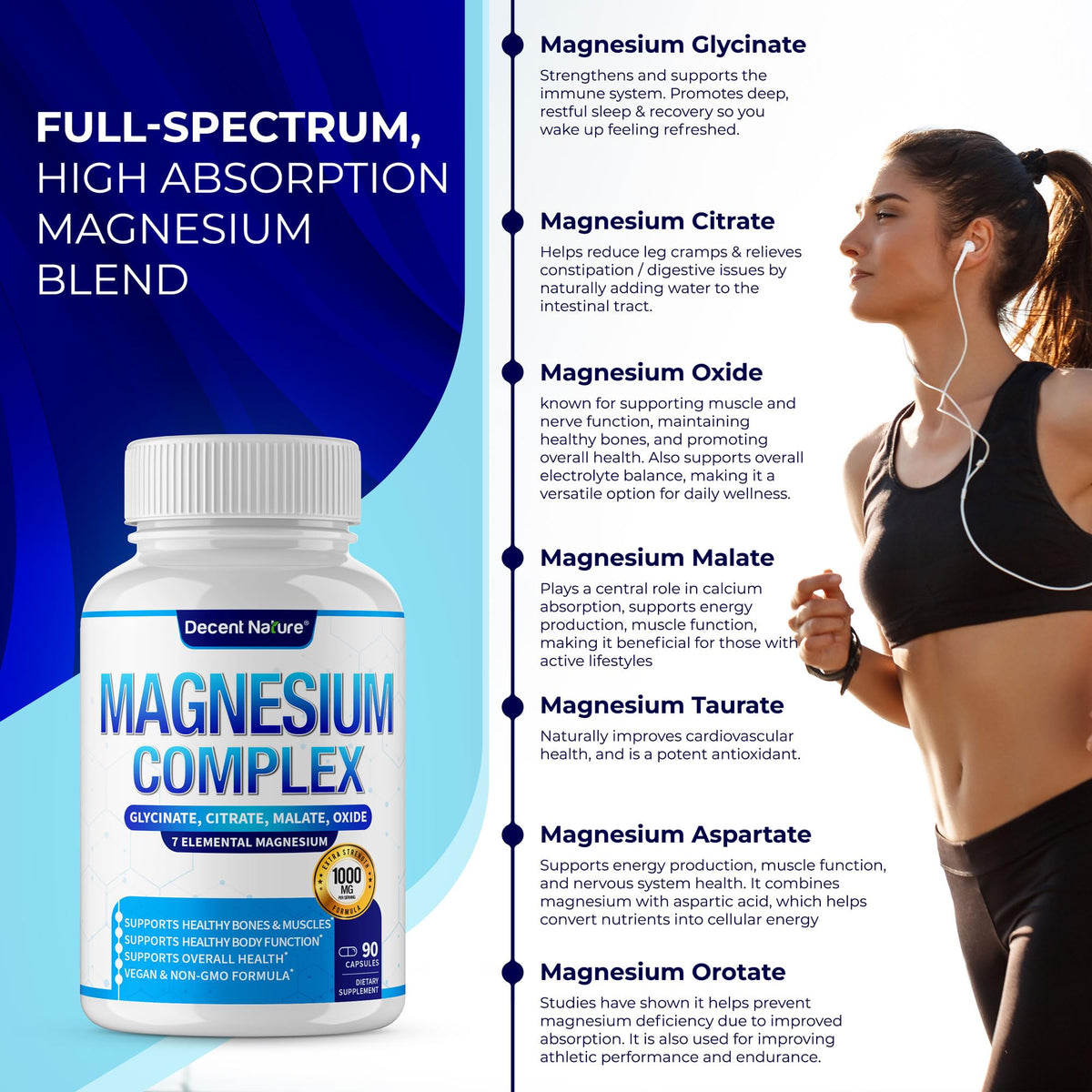 Capsules de Magnésium DECENT NATURE, vue rapprochée