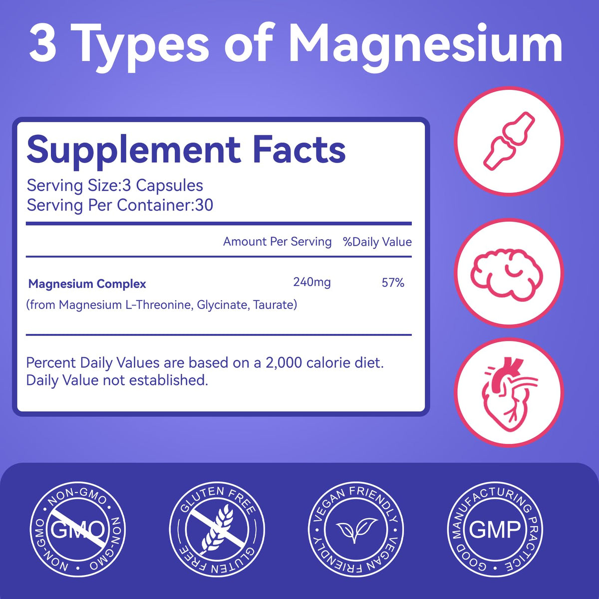 Capsules de magnésium EAZGOO sur une surface en bois