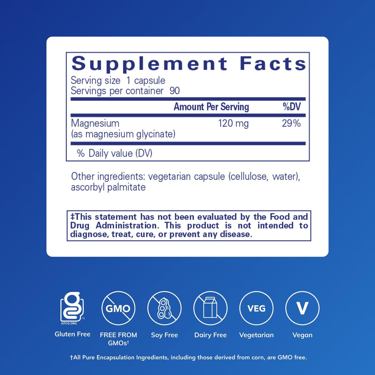 Capsules de magnésium glycinate Pure Encapsulations sur fond blanc