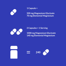 Capsules de magnésium glycinate UpNourish sur fond blanc