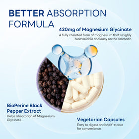 Capsules de Magnésium Glycinate Vitamin World dans une cuillère