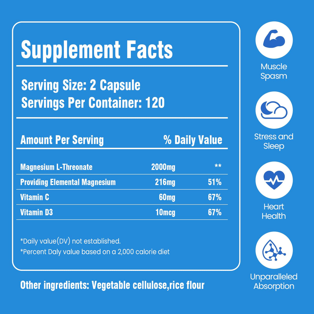 Capsules de Magnésium L-Thréonate avec Vitamine D3