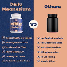 Capsules de magnésium Local Nutrition dans un verre d'eau