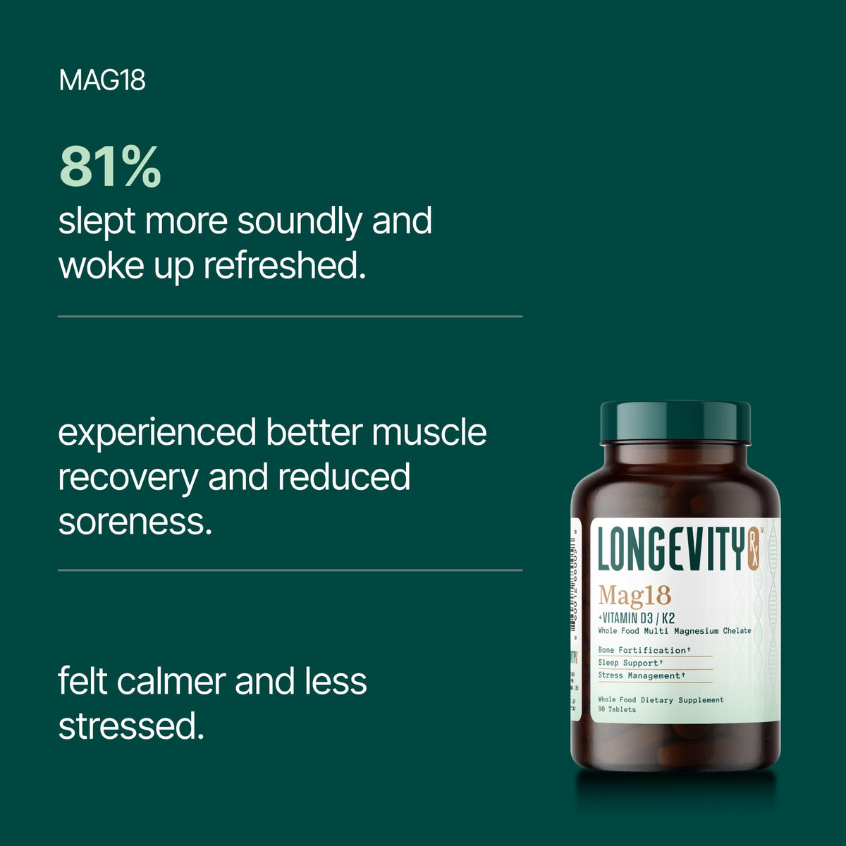 Capsules de magnésium Longevity Rx sur un fond neutre