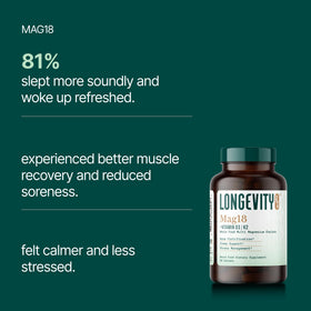 Capsules de magnésium Longevity Rx sur un fond neutre