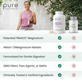 Capsules de Magnésium Optimum Pure Therapro Rx sur fond blanc