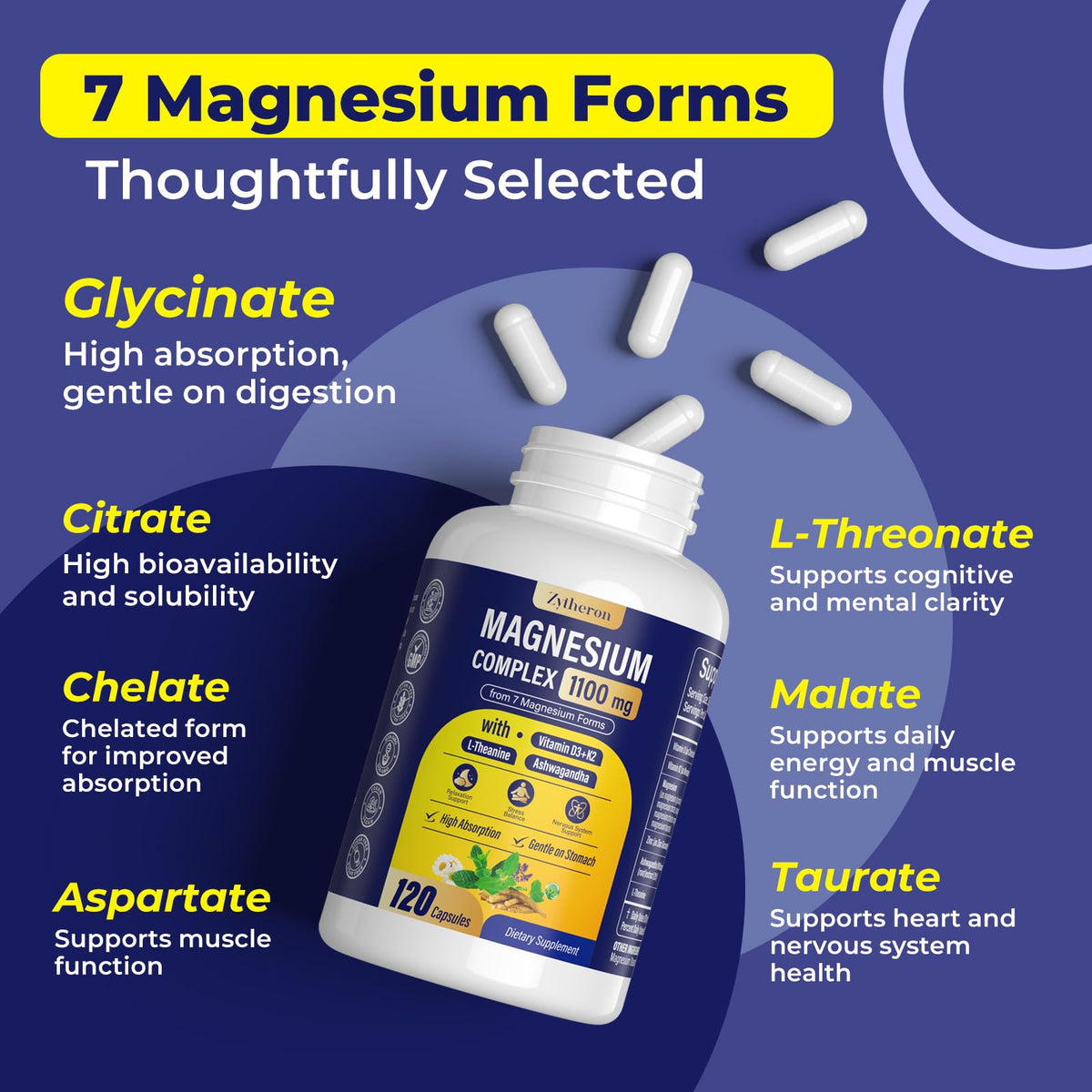 Capsules de magnésium Zytheron sur une surface en bois