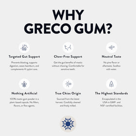 Capsules de mastic Greco Gum 500mg, détails de l'étiquette