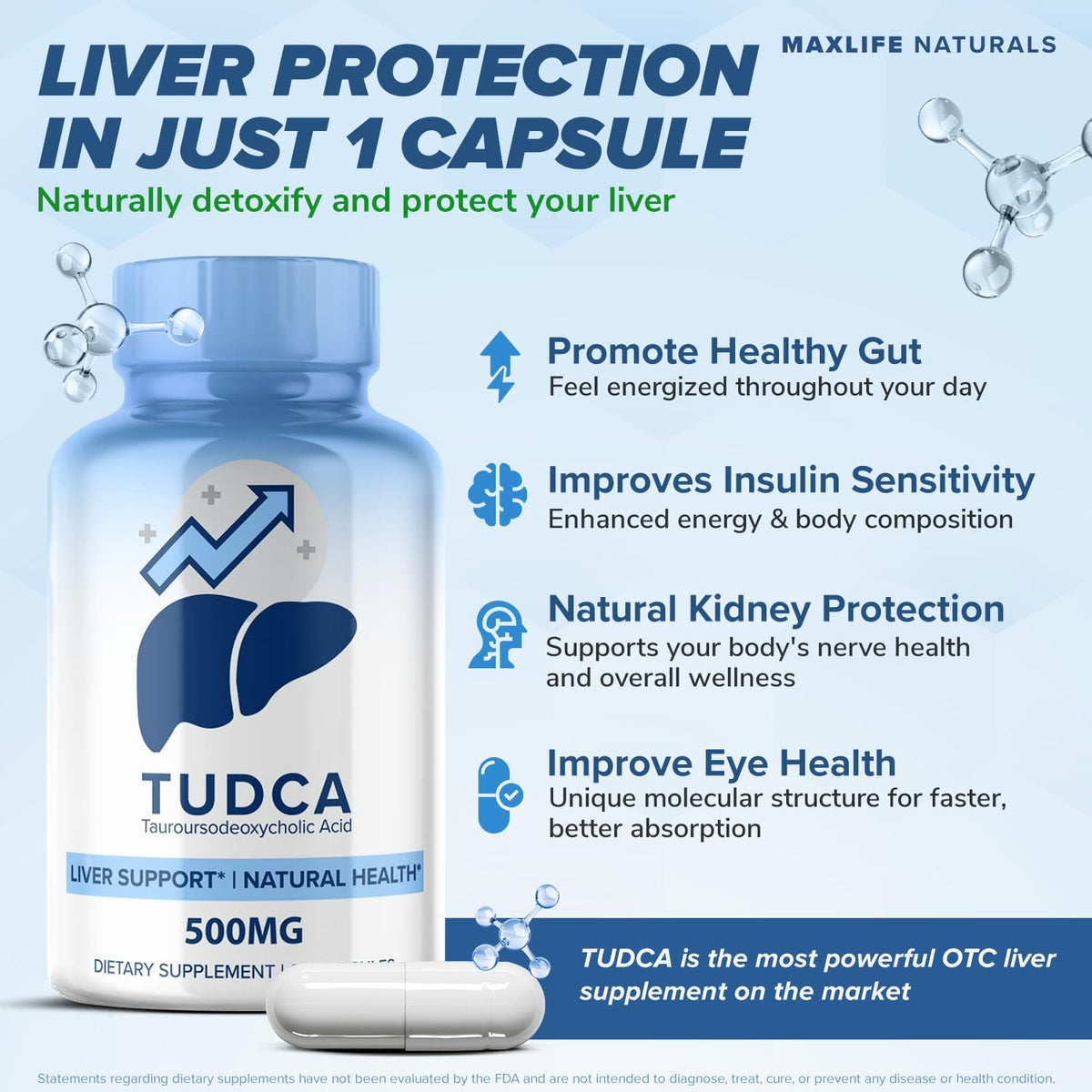 Capsules de MAXLIFE NATURALS TUDCA 500mg sur une surface blanche