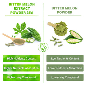 Capsules de melon amer FitVitality en gros plan, vue latérale