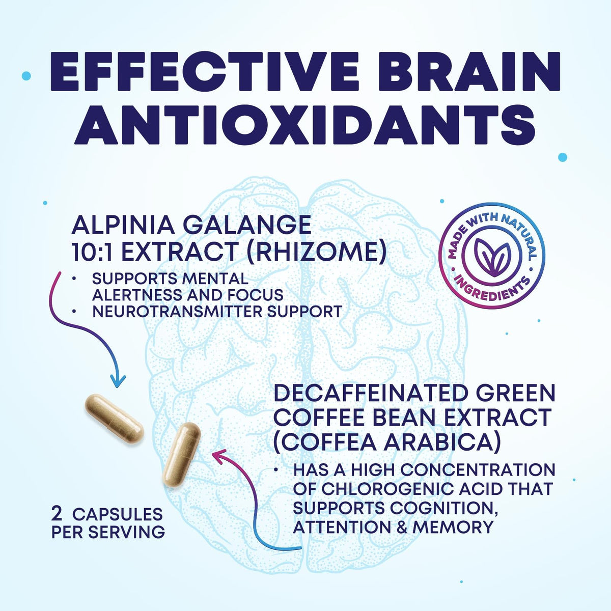 Capsules de mémoire Nature's Nutrition avec une cuillère dosette