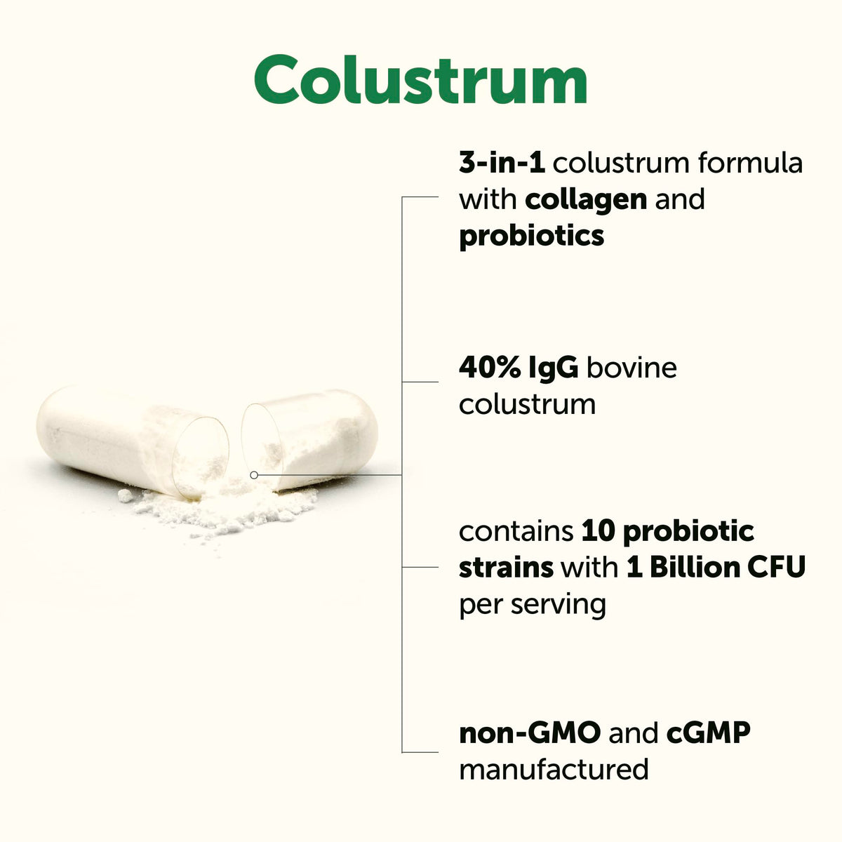 Capsules de Micro Ingredients Colostrum sur une surface blanche