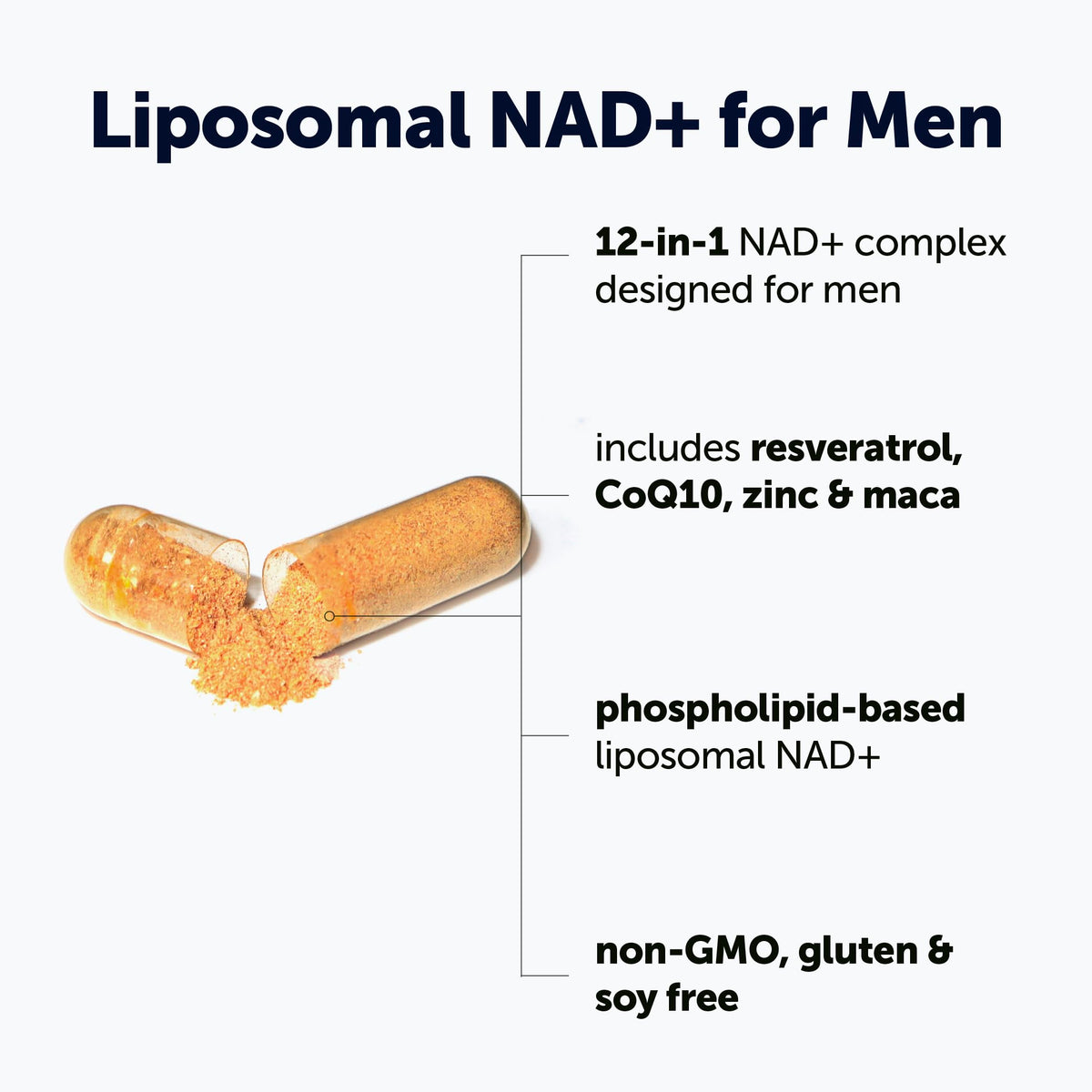 Capsules de Micro Ingredients Liposomal NAD+, vue rapprochée