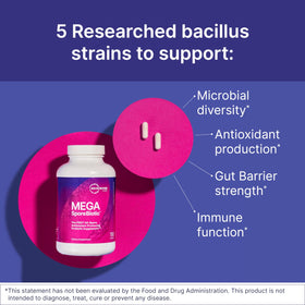 Capsules de Microbiome Labs MegaSporeBiotic sur un fond blanc