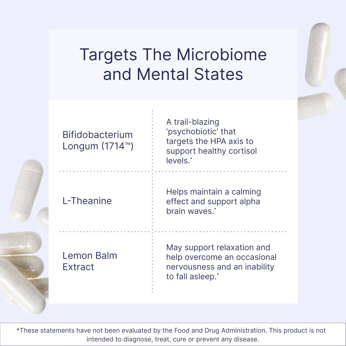 Capsules de Microbiome Labs Zenbiome Sleep sur une table