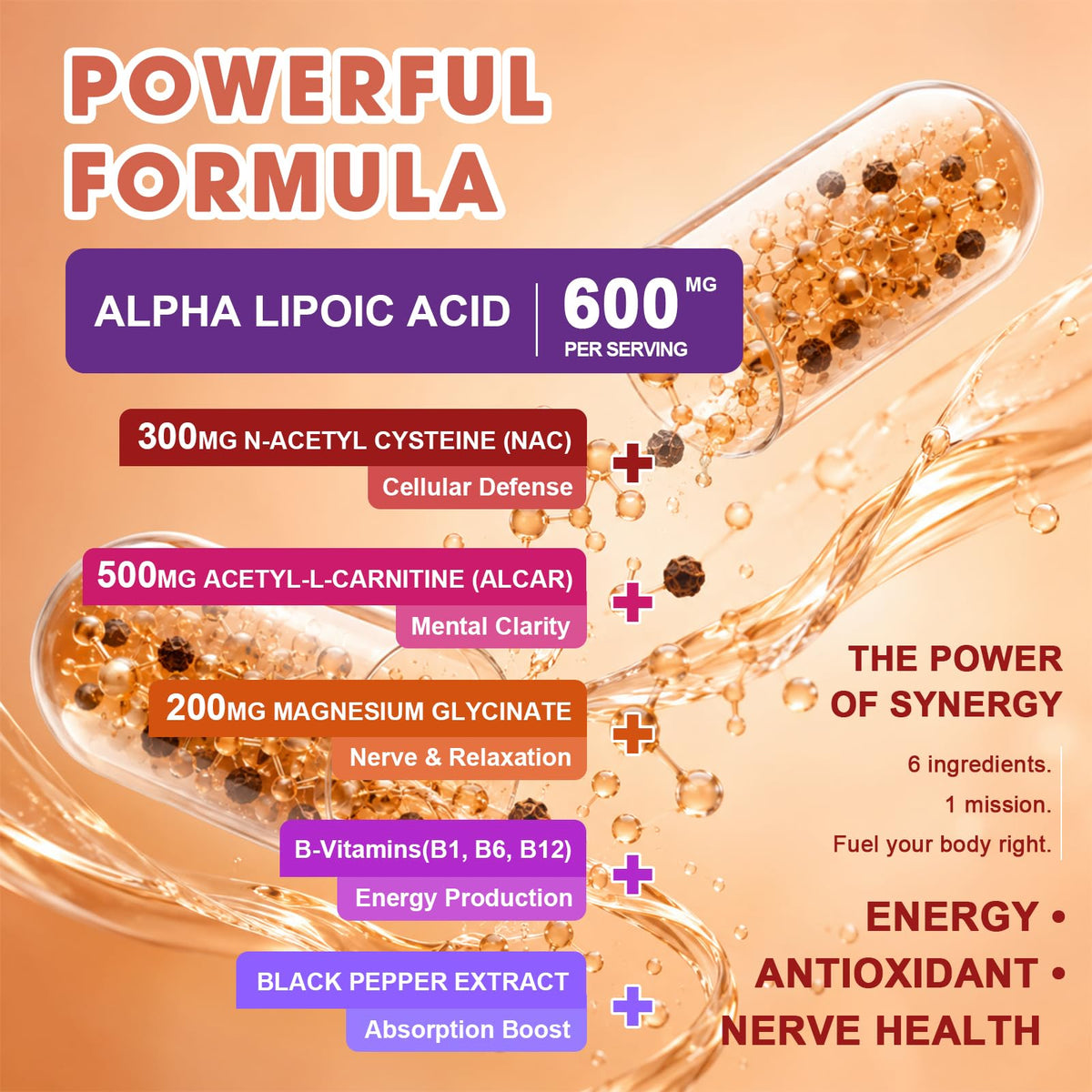 Capsules de Migcopat Acide Alpha-Lipoïque sur une surface blanche