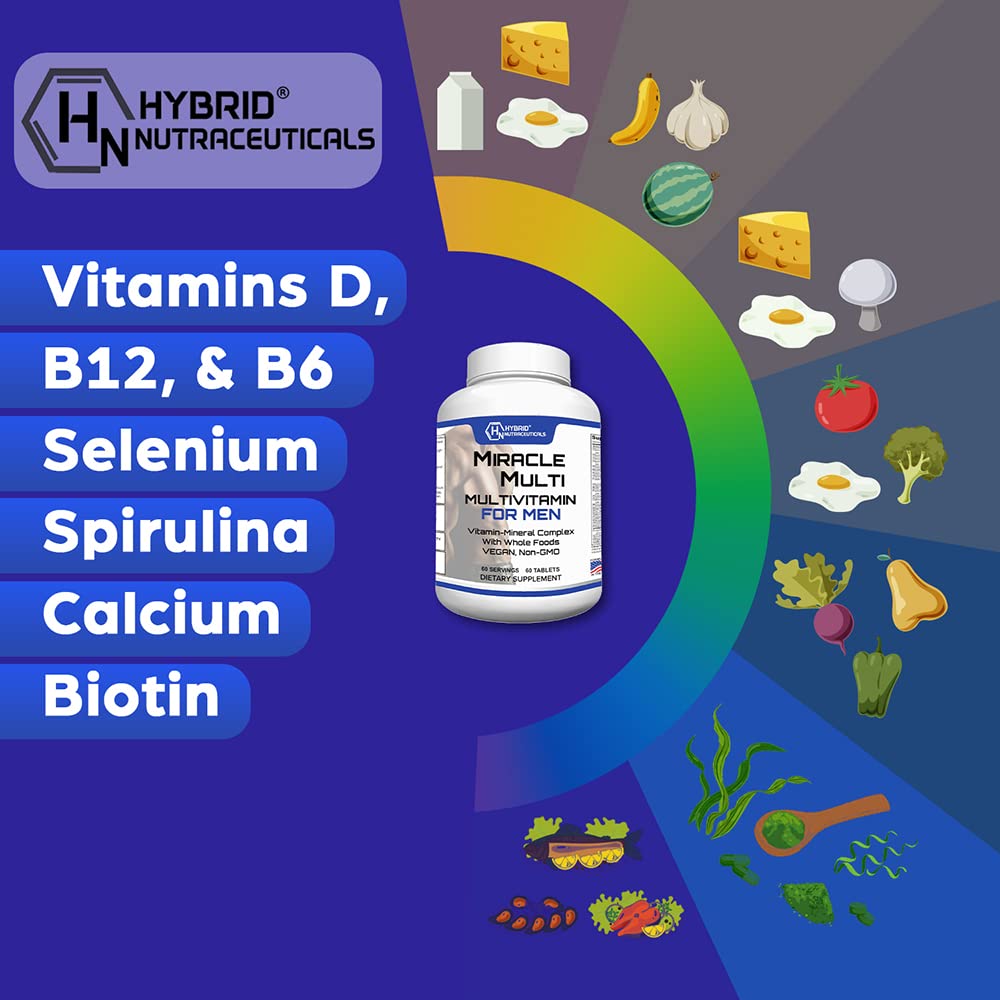Capsules de MiracleMulti Multivitamines pour Hommes sur une surface blanche