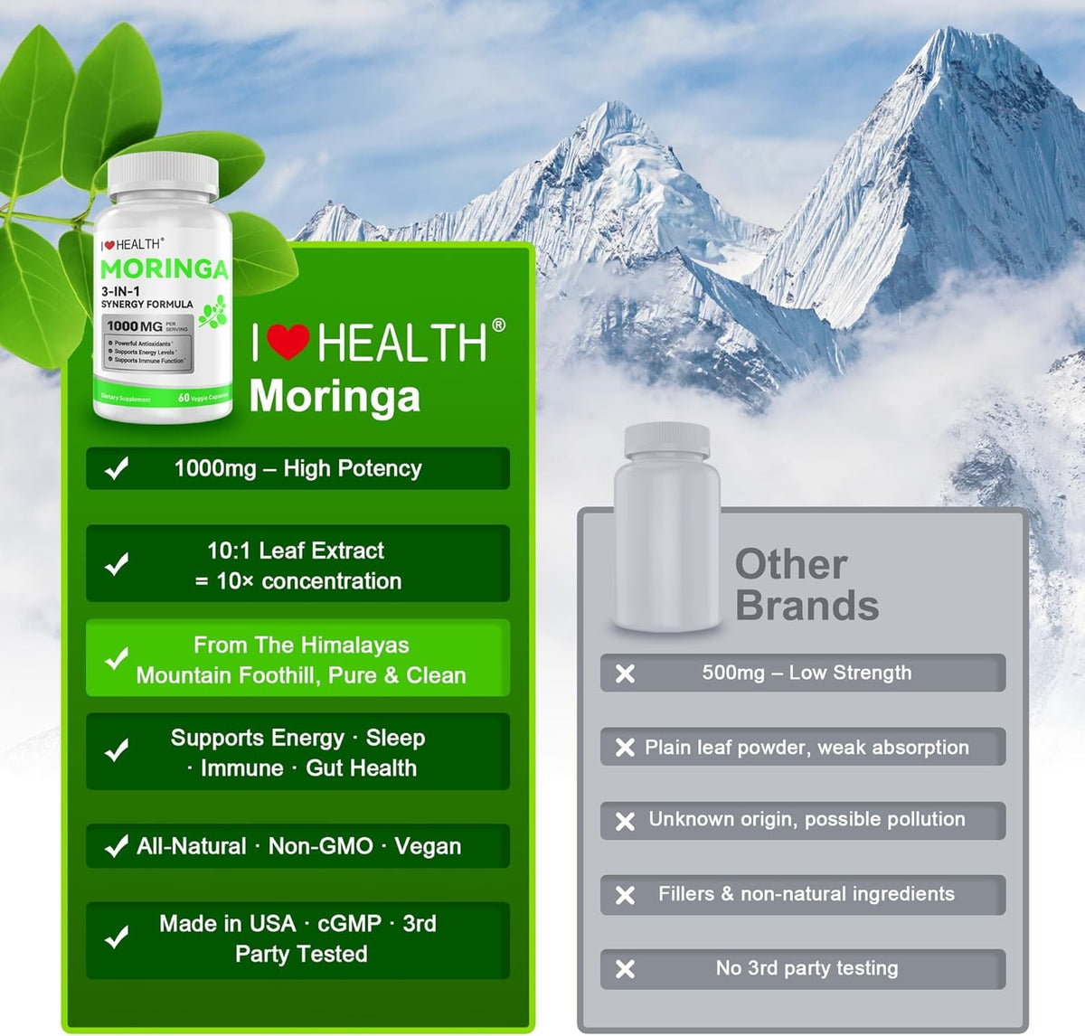 Capsules de Moringa 1000mg I LOVE HEALTH, vue de côté