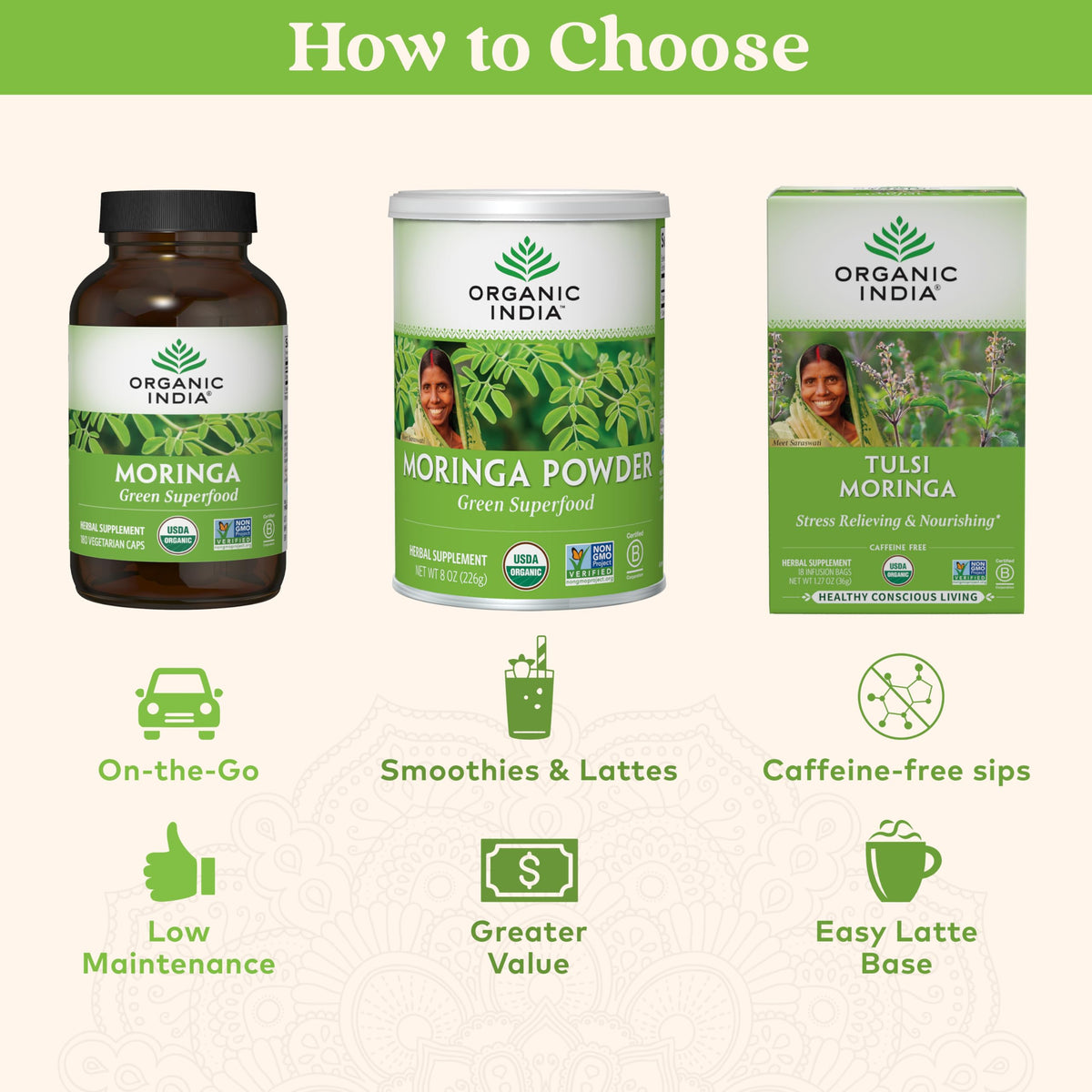 Capsules de Moringa Bio ORGANIC INDIA avec d'autres compléments alimentaires
