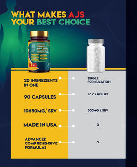 Capsules de Mousse de Mer AJS Nutrition, prise avec un verre d'eau