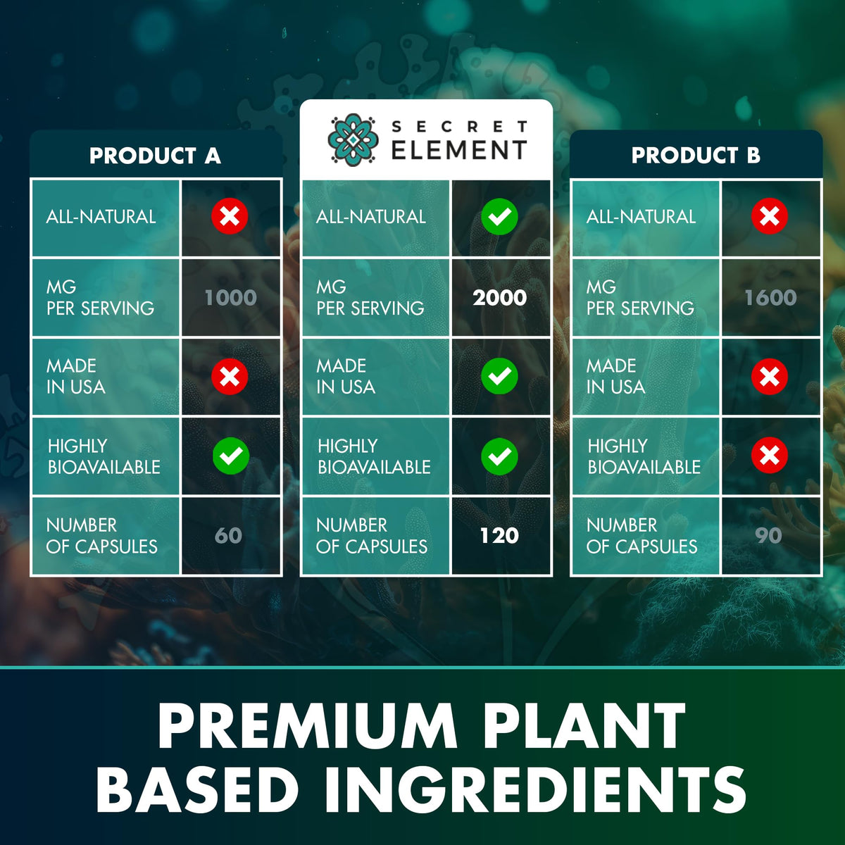Capsules de mousse de mer avec des plantes en arrière-plan