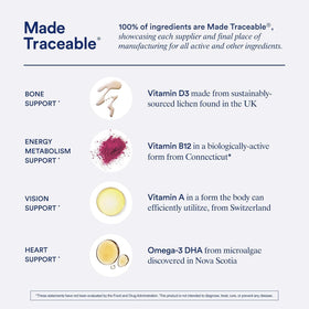 Capsules de multivitamine Ritual sur une surface blanche