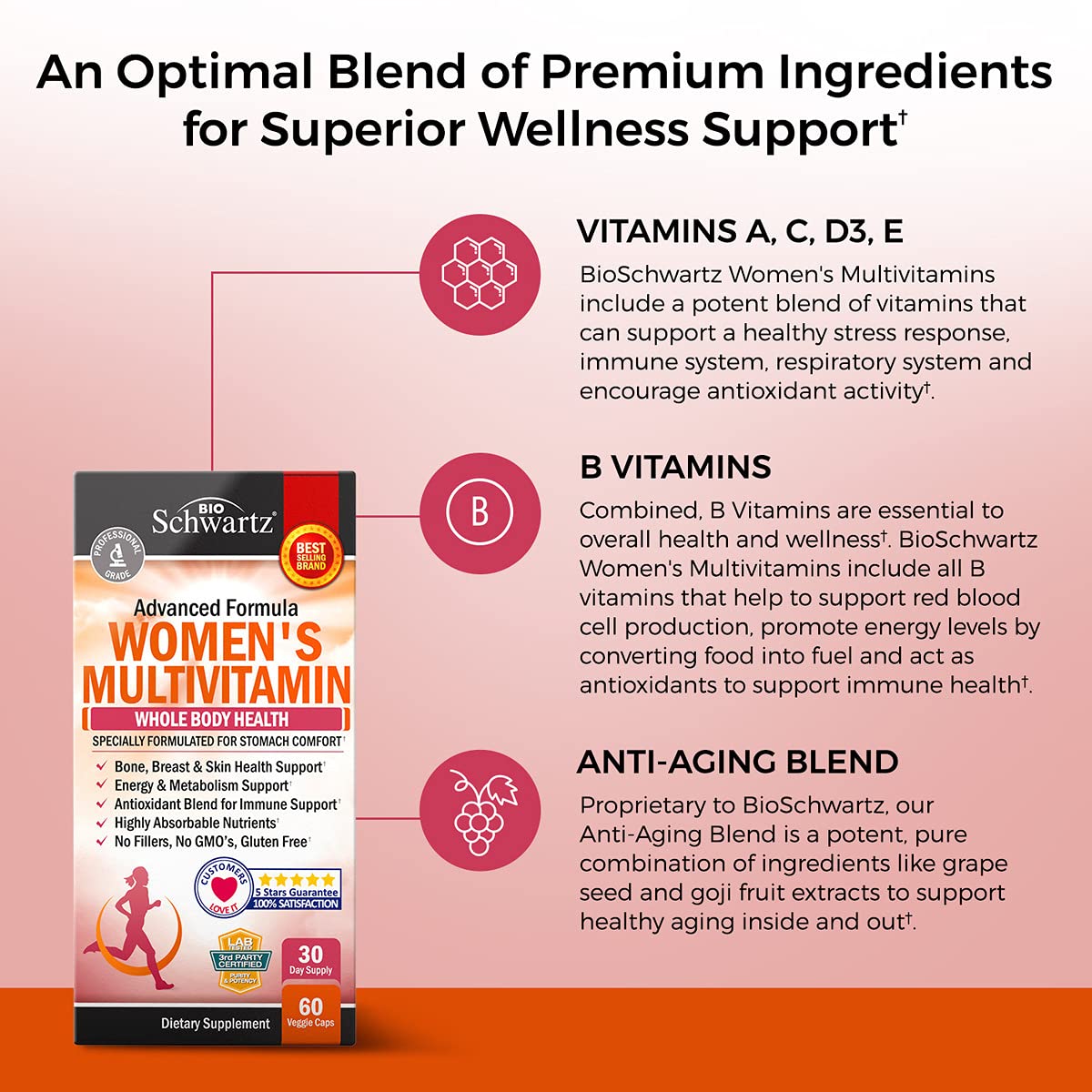 Capsules de multivitamines BioSchwartz sur une surface blanche