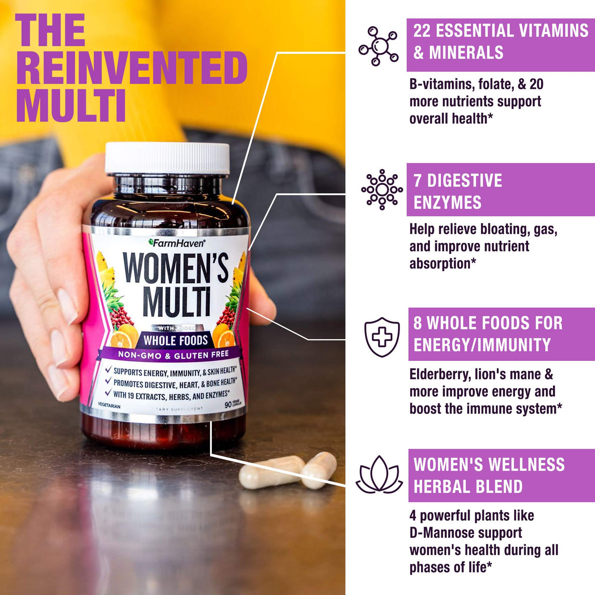 Capsules de multivitamines FarmHaven pour femmes, vue de près