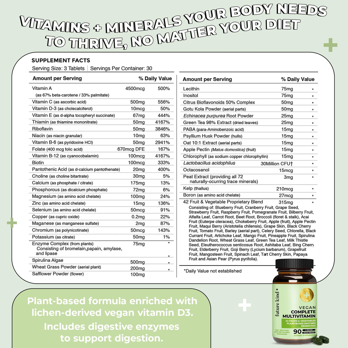 Capsules de multivitamines Future Kind en main