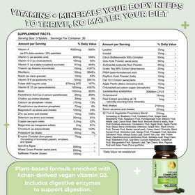 Capsules de multivitamines Future Kind en main