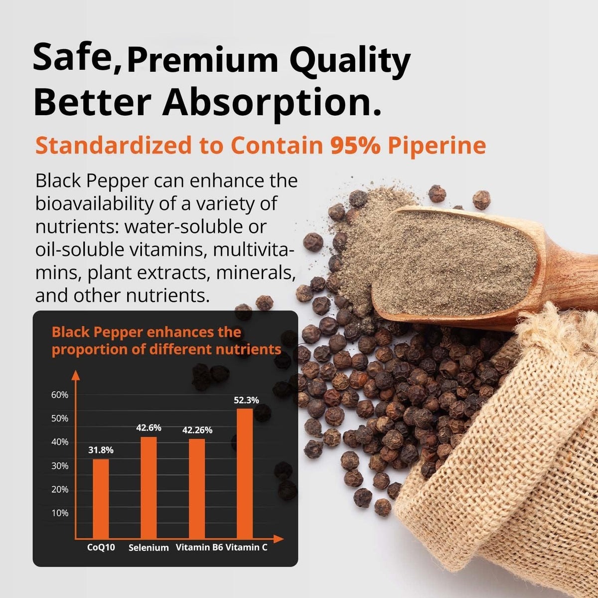Capsules de multivitamines HiWell Absorfyx dans la main