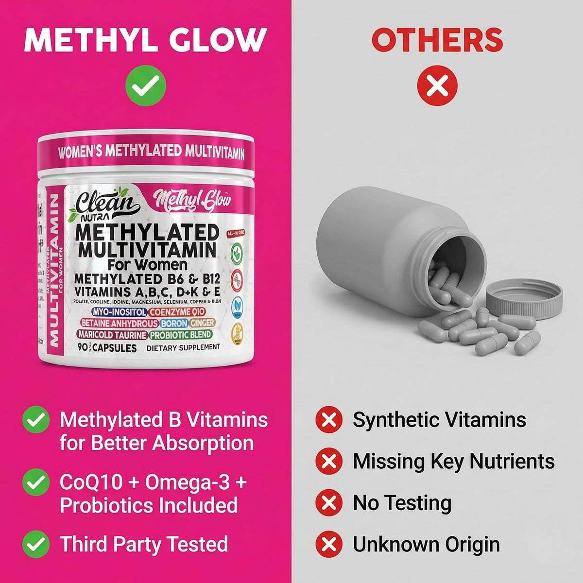 Capsules de multivitamines methylées sur un fond blanc