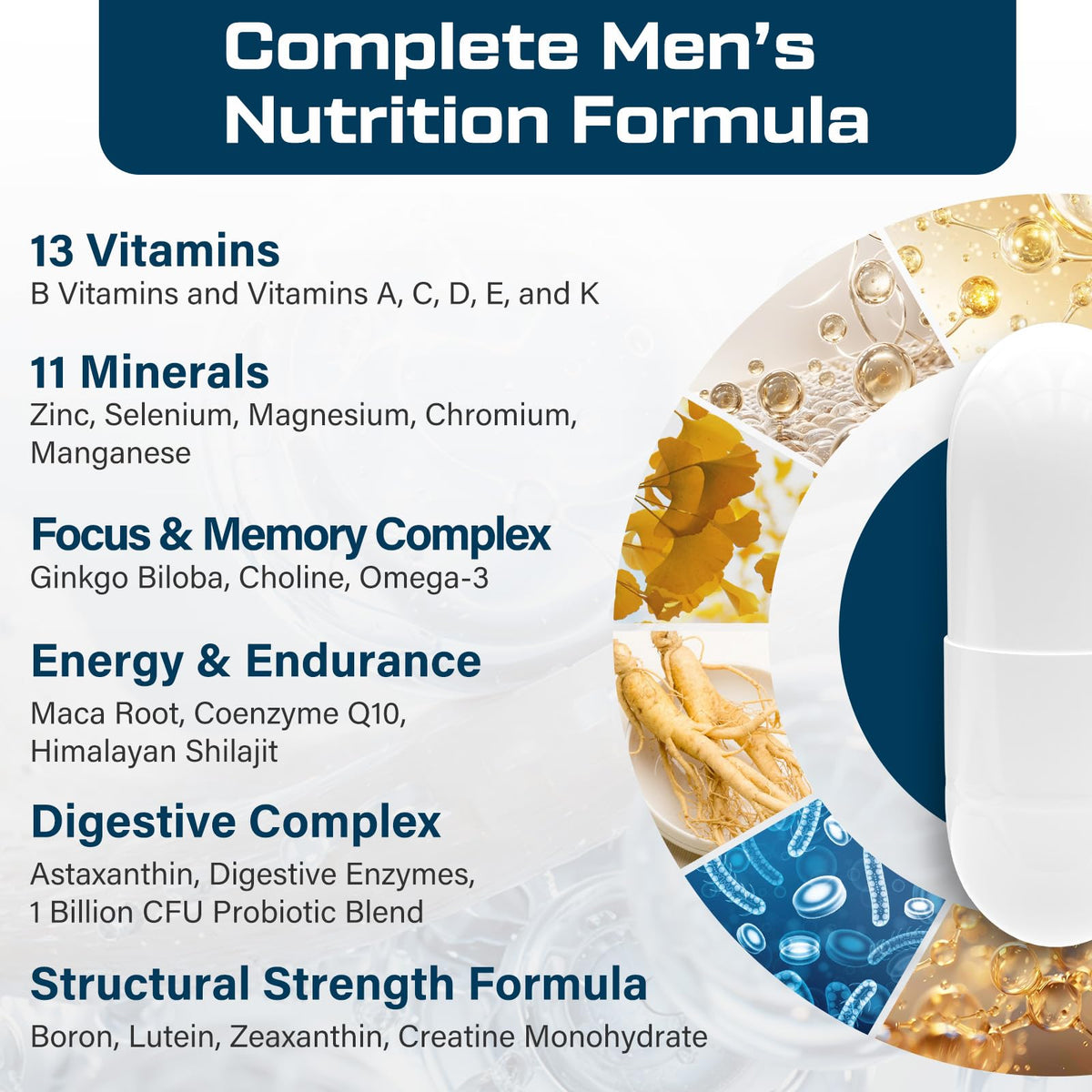 Capsules de Multivitamines pour Hommes 50+ ThrivyThystle sur une table